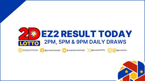 ez2spin|EZ2 RESULT .